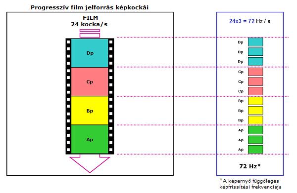 Abra2_1080p24.jpg