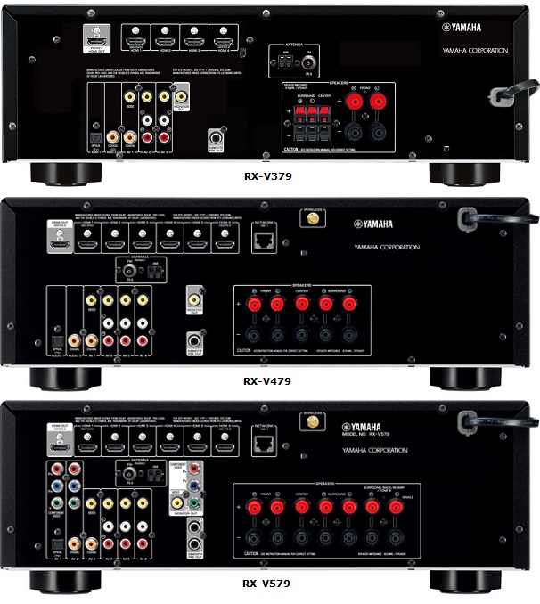 Yamaha_RX-Va79_csat.jpg