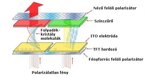 LCD panel.JPG LCD panel.JPG