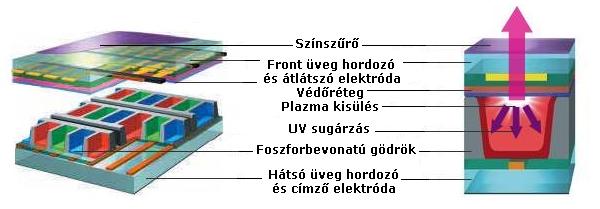Plazma panel.JPG Plazma panel.JPG