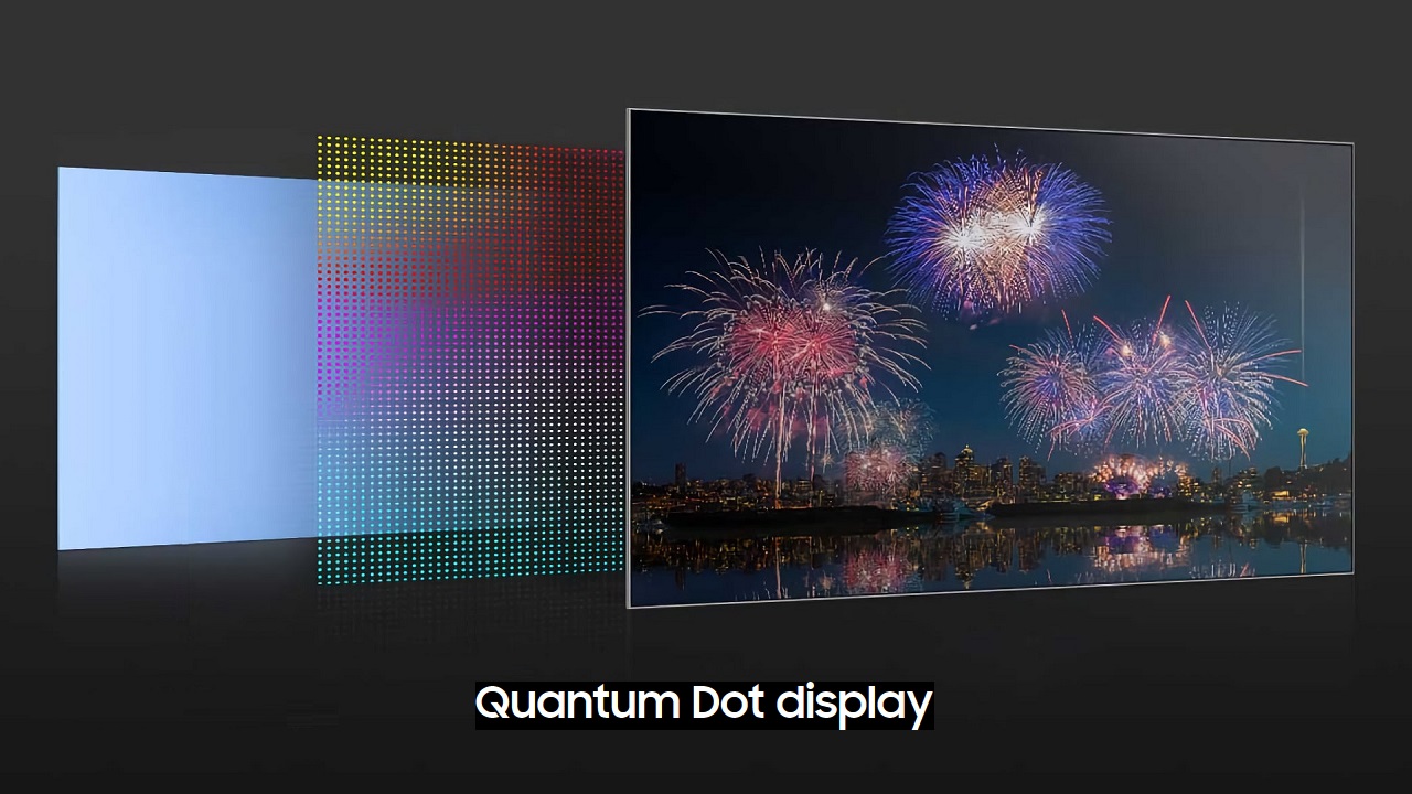 Quantum Dot Display