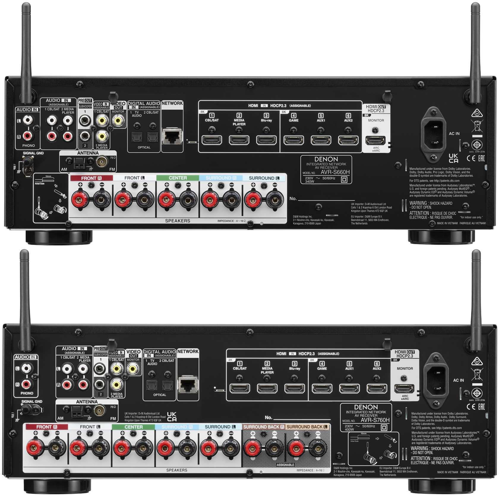 Denon AVR-S660H és AVR-S760H csatlakozók