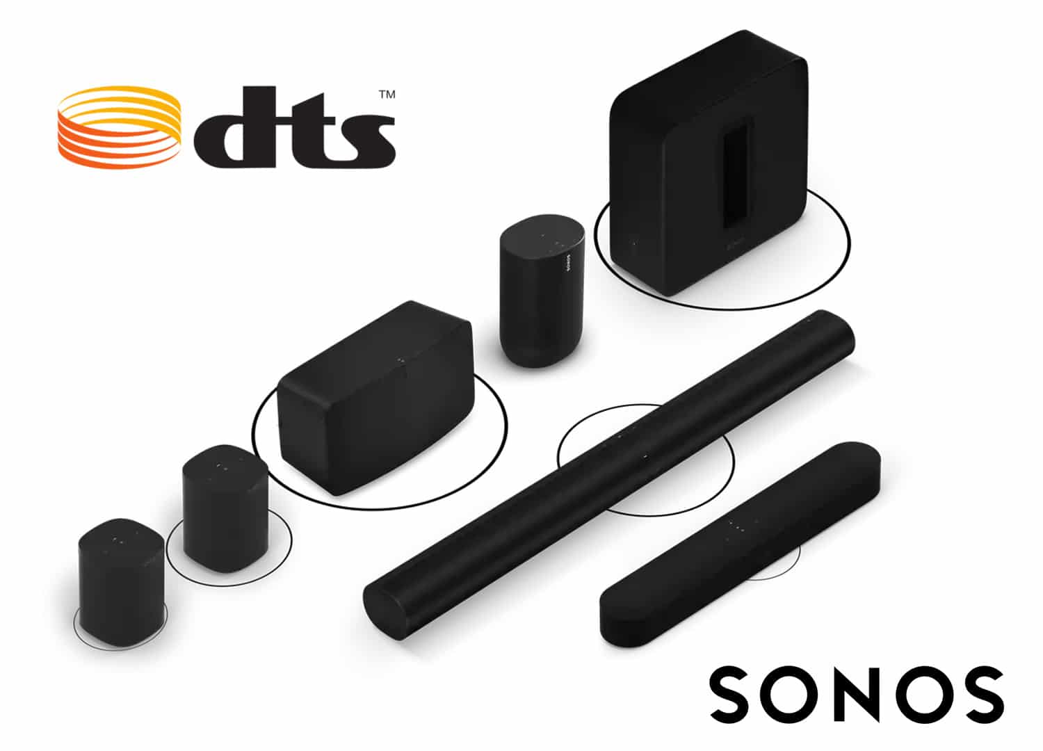 Sonos DTS