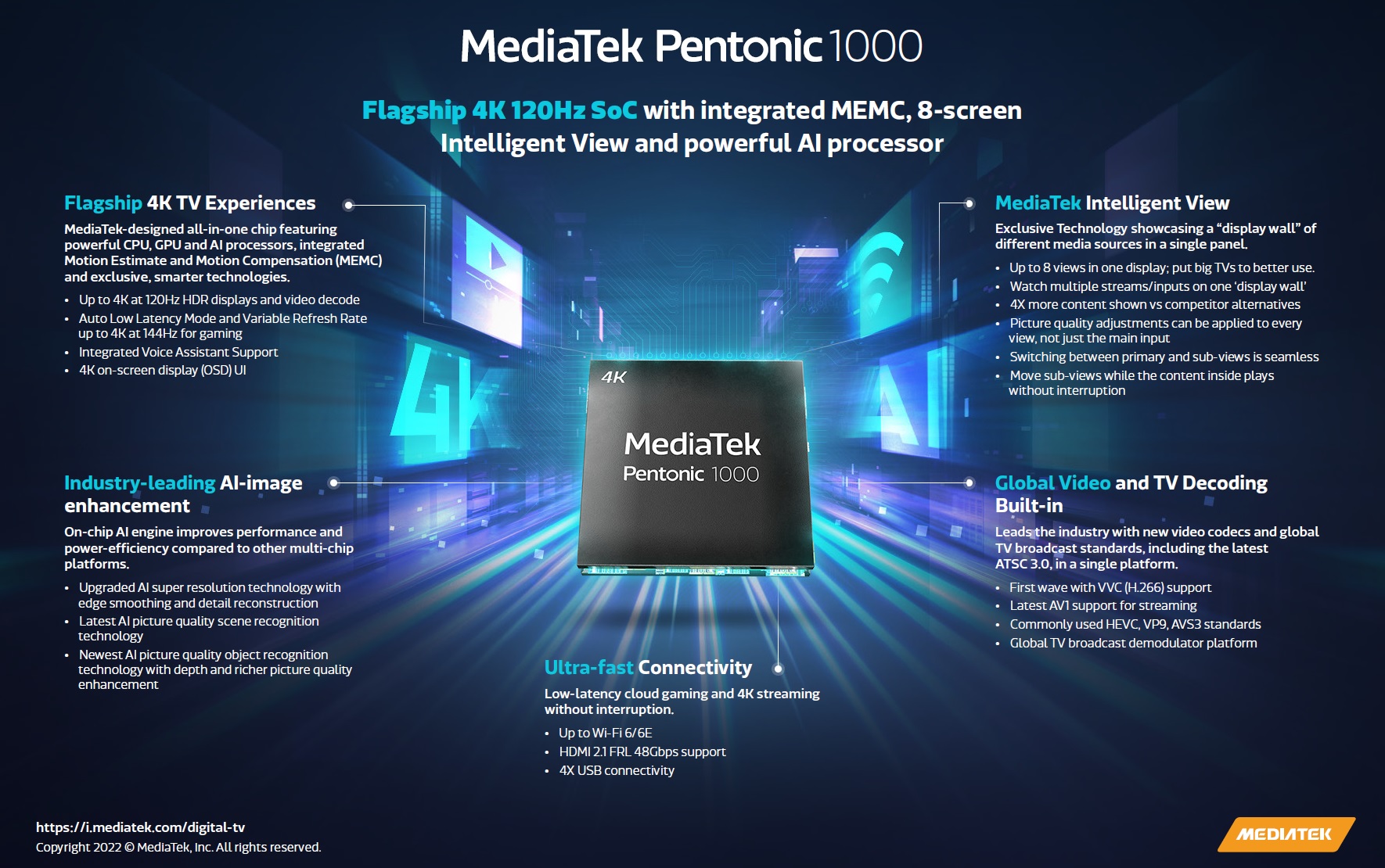 MediaTek-Pentonic-1000-jellemzők