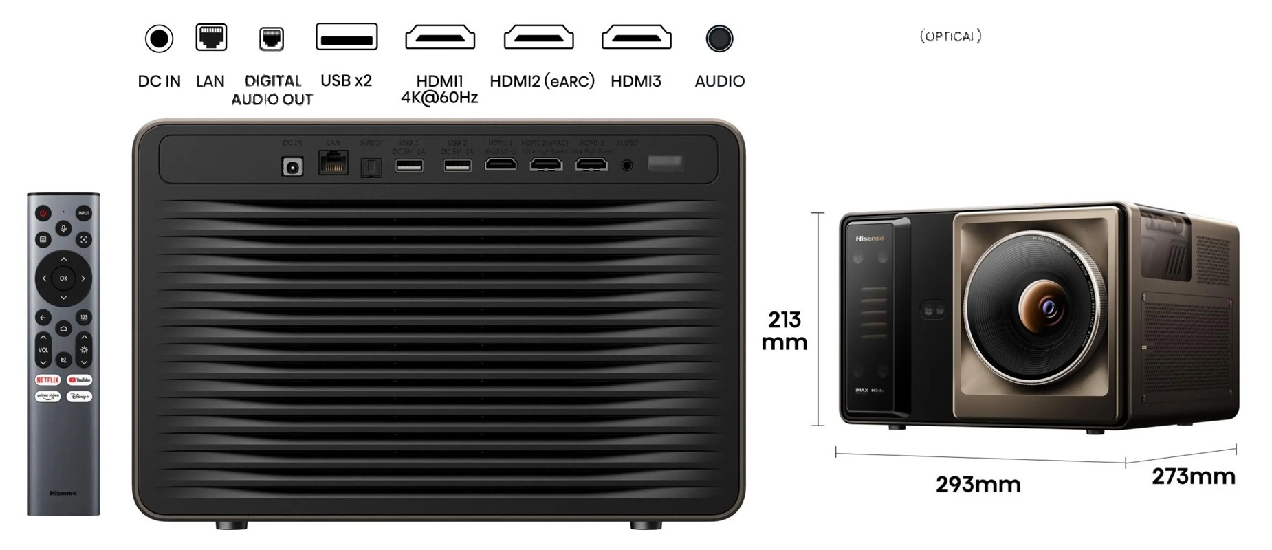 Hisense-XR10-csatlakozók