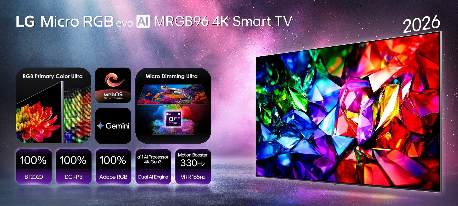 LG-Micro-RGB-evo-AI-TV-jellemzők