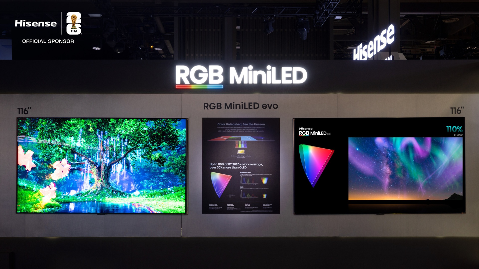 Hisense-RGB-MiniLED-evo-CES-2026