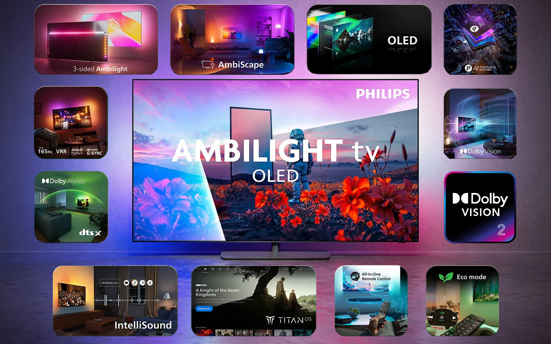 Philips OLED811 jellemők