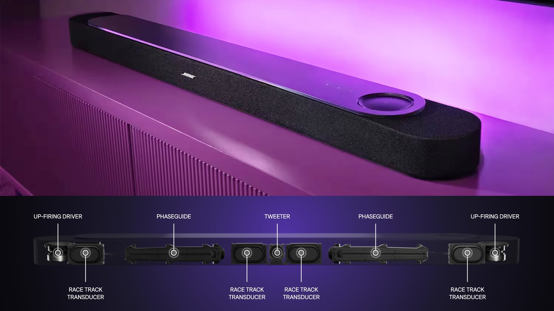 Bose-Lifestyle-Ultra-Soundbar-felépítés