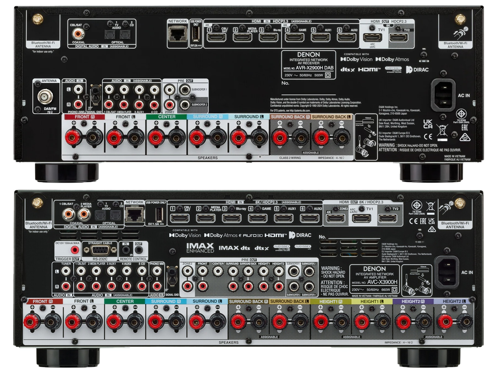 Denon-AVR-X2900H-AVR-X3900H-csatlakozók