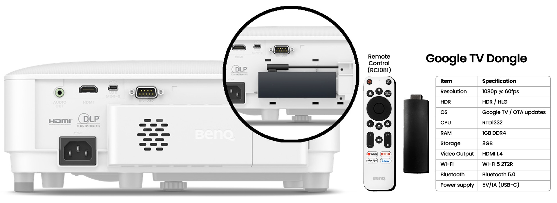 BenQ-TH575i
