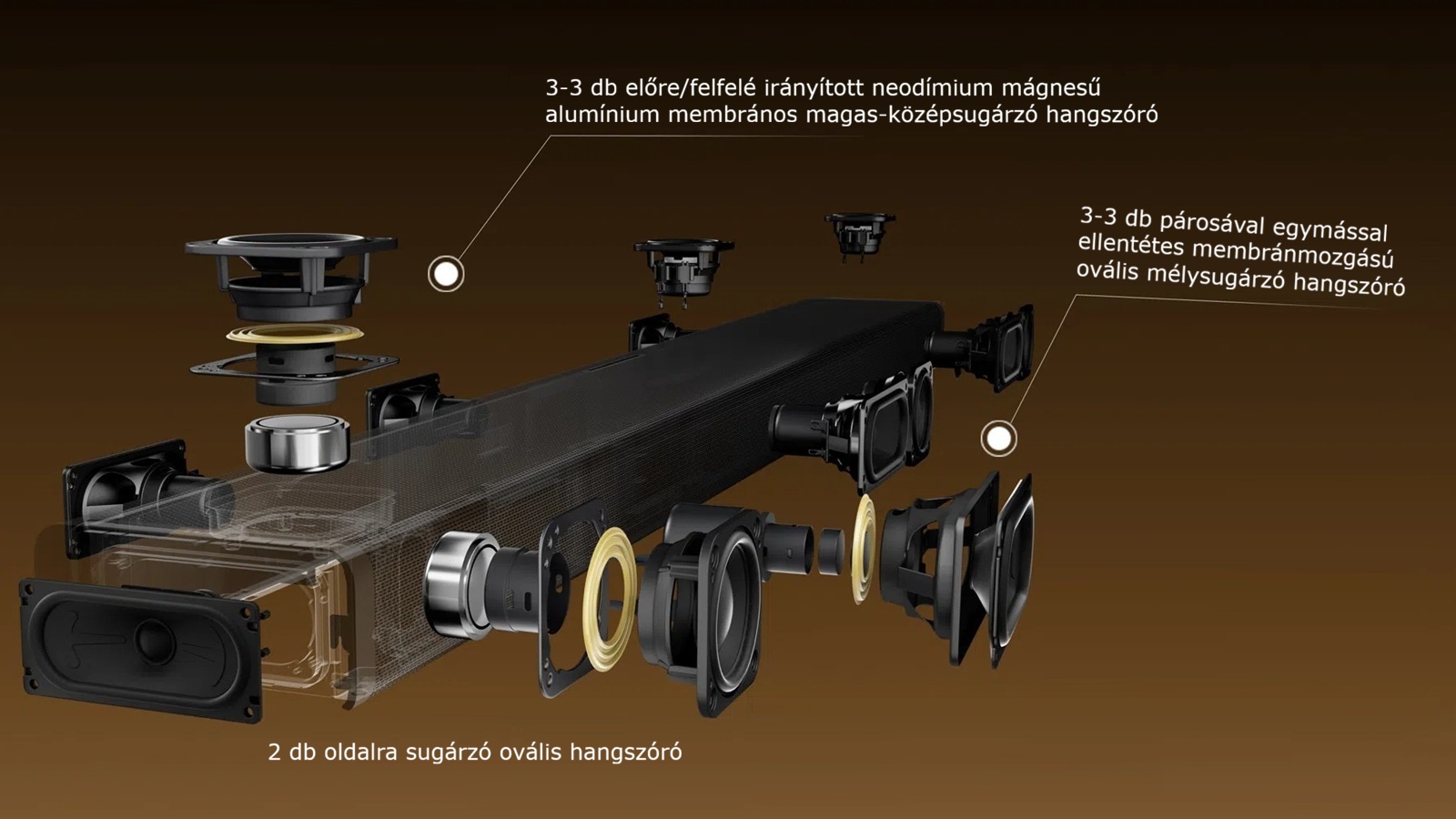 TCL-Q95K-Q85K-Q75K-soundbar-felépítés