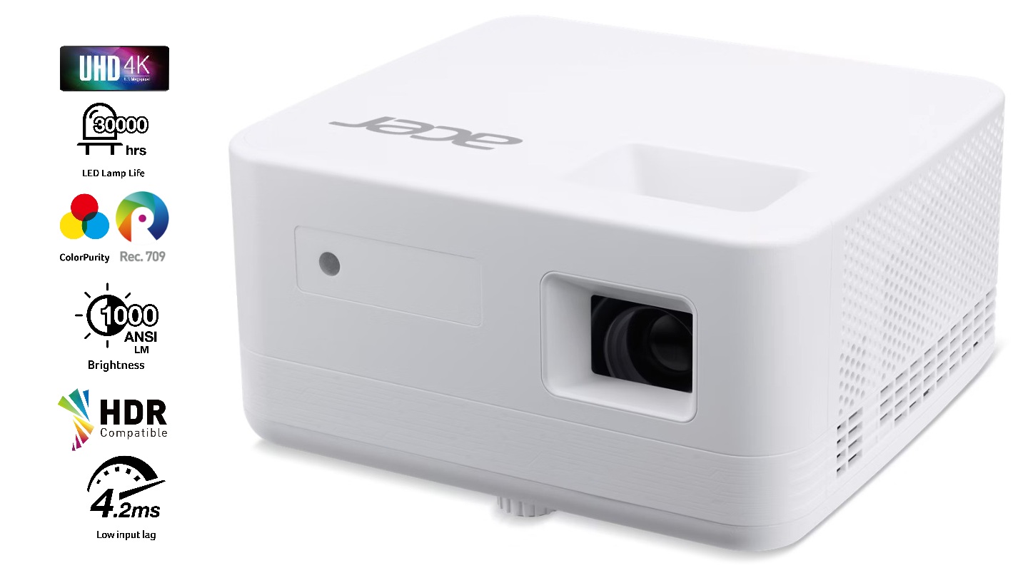 Acer PD1800