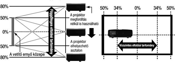 DLA-HD1_kepeltolas.JPG