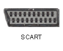 SCART (RGB komponens) videojel csatlakozó 