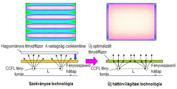 JVC_Slim_LCD_technologia.jpg JVC_Slim_LCD_technologia.jpg