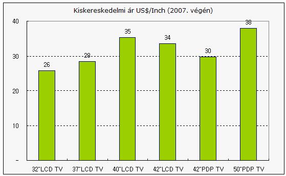 Sikpaneles_TV_arak_2007.jpg Sikpaneles_TV_arak_2007.jpg