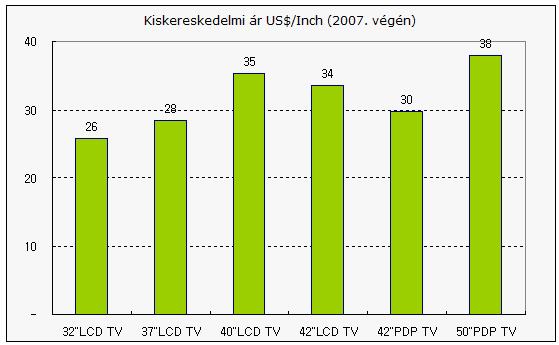 Sikpaneles_TV_arak_2007.jpg