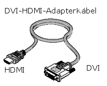 DVI-HDMI adapter-kábelen 