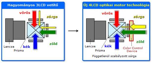 4LCD.jpg 4LCD.jpg