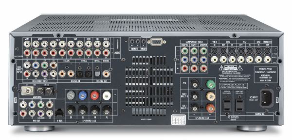 AVR 630 hátlap kepalairas=AVR 630 hátlap - az európai változaton eltérőek a hálózati csatlakozók