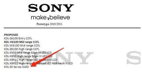 Sony_OLED_TV_2010.jpg Sony_OLED_TV_2010.jpg