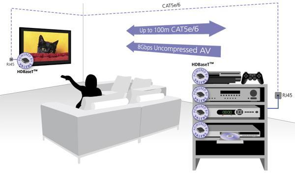 HDBaseT_Valens.jpg HDBaseT_Valens.jpg