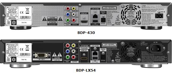 Pioneer_BDP-430_BDP-LX54_csatik.jpg