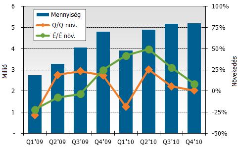 Plazma_stat_2009-2010.jpg Plazma_stat_2009-2010.jpg