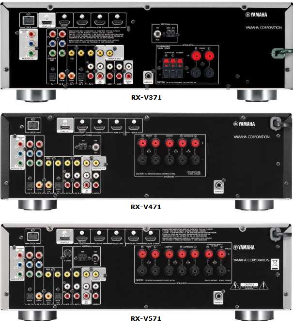 Yamaha_RX-V371_RX-V471_RX-V571_csatik.jpg