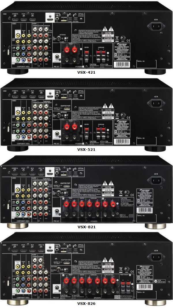 Pioneer_VSX-826_VSX-821_VSX-521_VSX-421_csatik.jpg Pioneer_VSX-826_VSX-821_VSX-521_VSX-421_csatik.jpg
