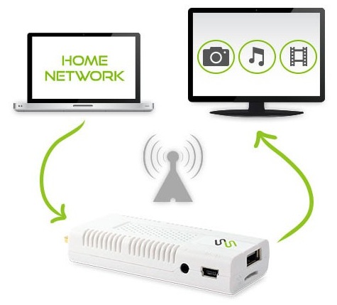 FAVI SmartStick Smart TV konverter kepalairas=FAVI SmartStick Smart TV konverter FAVI SmartStick Smart TV konverter kepalairas=FAVI SmartStick Smart TV konverter