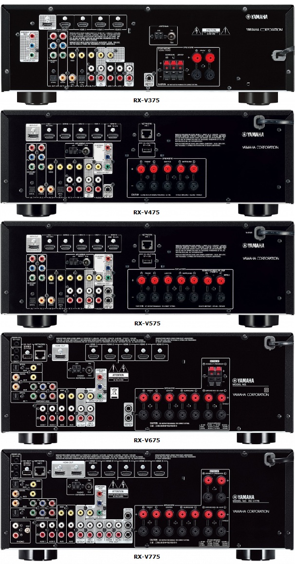 Yamaha_RX-Vx75_csatik.jpg