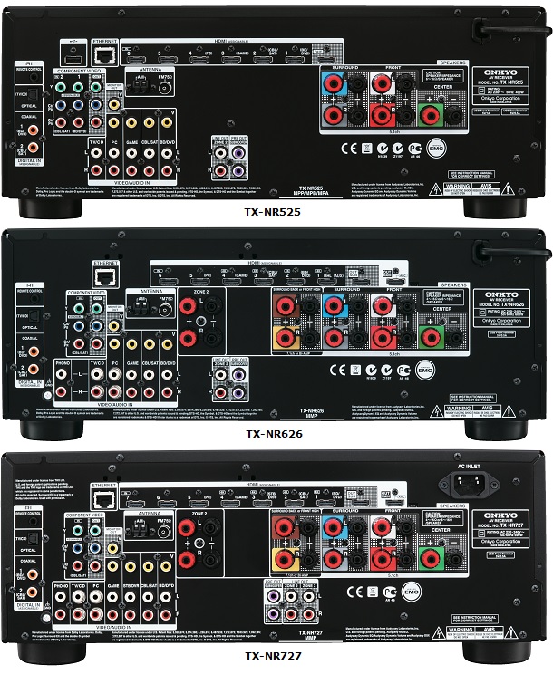 Onkyo_TX-NRx2x_csatik.jpg Onkyo_TX-NRx2x_csatik.jpg