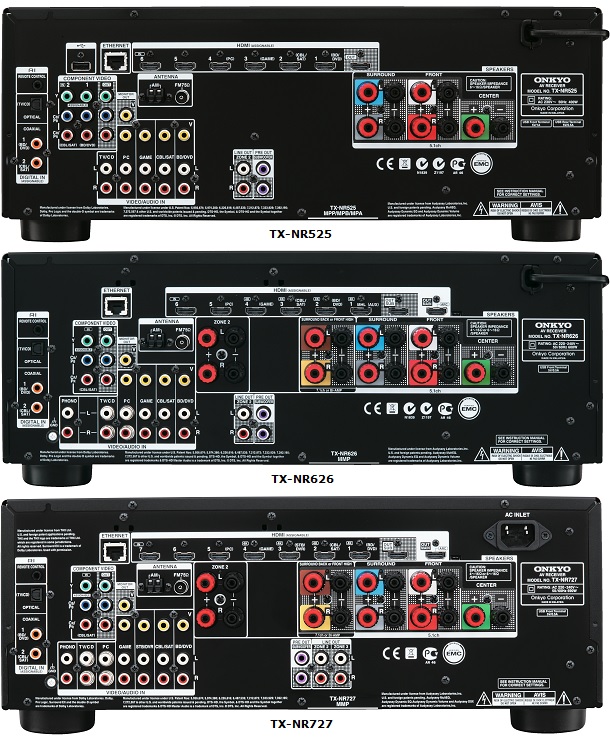 Onkyo_TX-NRx2x_csatik.jpg