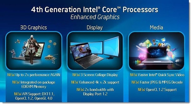 Intel_haswell_graphics.jpg