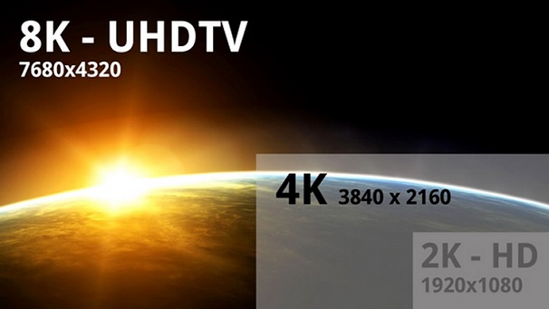 UHDTV_felbontások.jpg