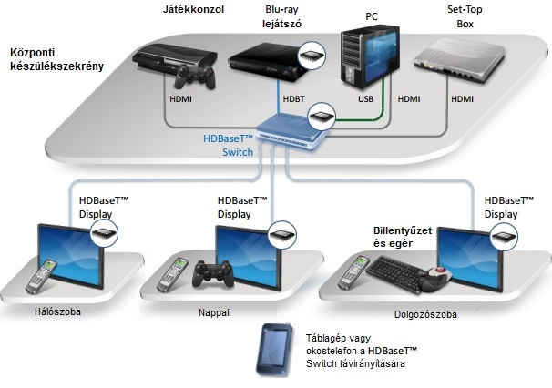 HDBaseT_Switch.jpg