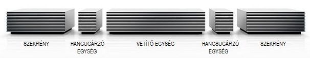 Sony_Life Space UX_egységek.jpg Sony_Life Space UX_egységek.jpg