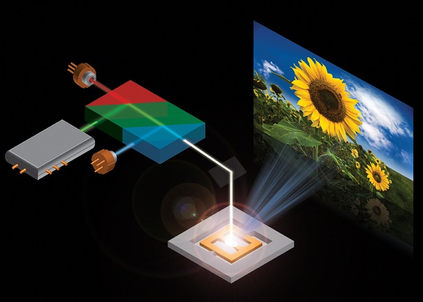 PicoP_MicroVision.jpg PicoP_MicroVision.jpg