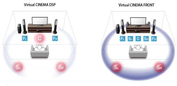 Yamaha_Virtual_CINEMA_FRONT.jpg