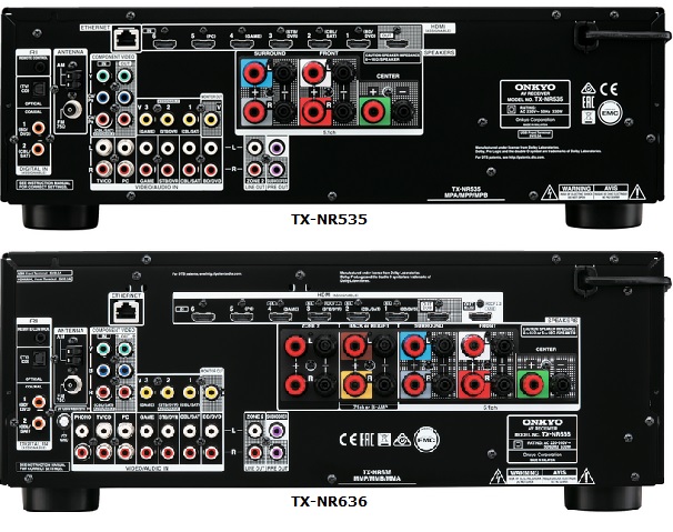 Onkyo_TX-NR535_TX-NR636_csatik.jpg