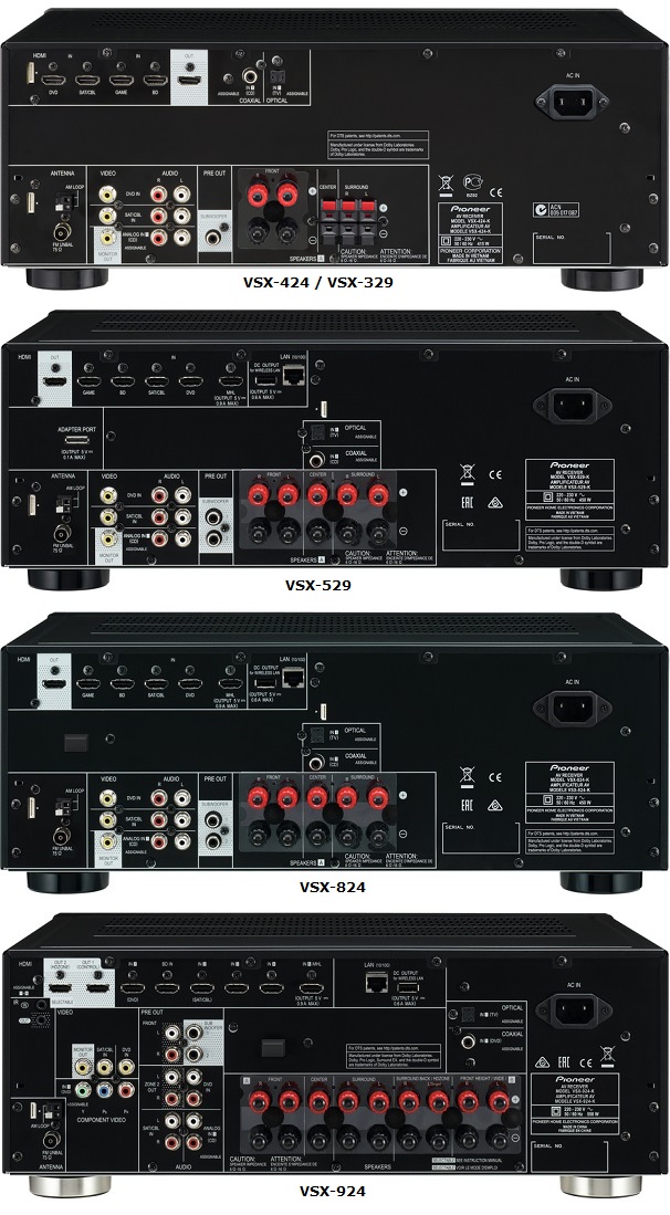 Pioneer_2014_VSX_csatik.jpg Pioneer_2014_VSX_csatik.jpg
