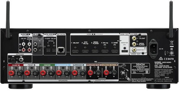 Denon_AVR-X1100W_csatik.jpg Denon_AVR-X1100W_csatik.jpg
