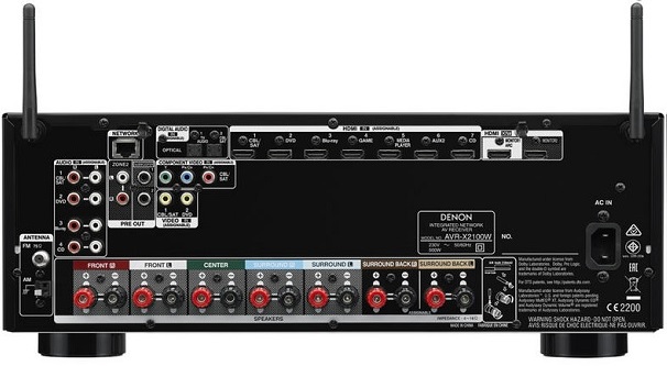 Denon_AVR-X2100W_csatik.jpg Denon_AVR-X2100W_csatik.jpg