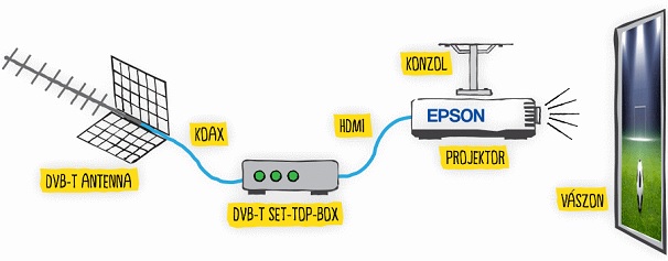 Epson_csomag.jpg