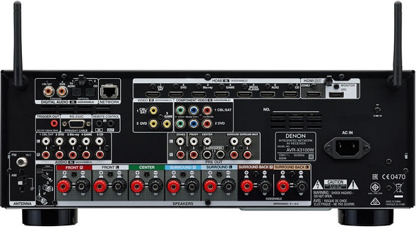 Denon_AVR-X3100W_csatik.jpg