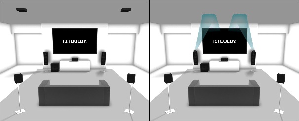 Dolby_Atmos_5.1.2.jpg Dolby_Atmos_5.1.2.jpg