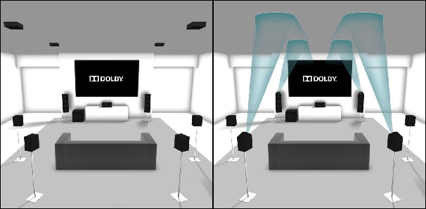 Dolby_Atmos_7.1.4.jpg Dolby_Atmos_7.1.4.jpg