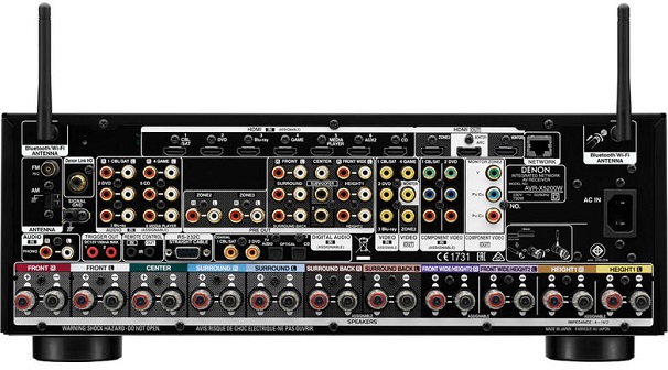 Denon_AVR-X5200W_csatik.JPG Denon_AVR-X5200W_csatik.JPG